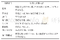 表1 生活饮用水质量标准