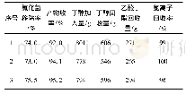 《表2 放大试验不同原料投料比例条件下的HCl脱除率和产率》