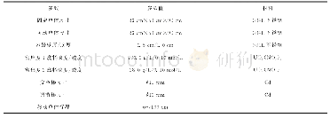 《表1 多体临界实验装置的主要设计参数》