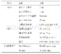 表1 无人机平台技术参数