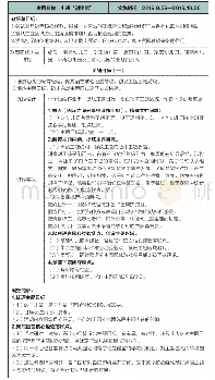 表1 联盟研修活动实施档案——主题系列教研记录表（一）