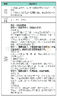 表1 0 案例设计：积分商城：基于90后职初教师研训新模式的设计与实践