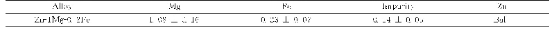 表1 Zn-1Mg-0.2Fe合金化学成分