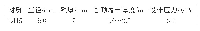 《表2 涩宁兰一线管道基本参数》