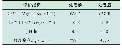 《表5 可回收体系压裂返排液处理效果对比》