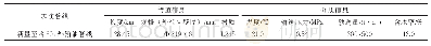 《表1 试验管段基本情况Tab.1 Basic conditions of the test tube segment》