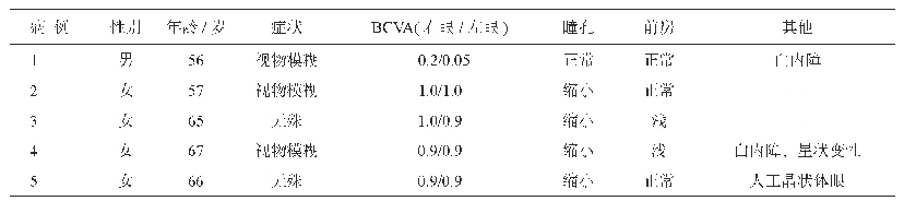 《表1 5例NIID患者一般情况》