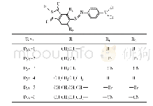 表1 染料分子结构：N-烷基邻苯二甲酰亚胺分散染料结构与水解性能的关系