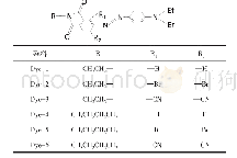 表1 Dye-1～Dye-6染料分子结构