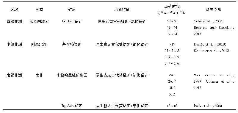 《表2 非洲西部、中部和南部新生代表生锰矿床年龄表》