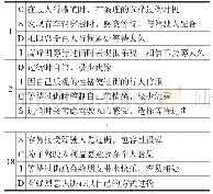 《表1 行人交通行为倾向调查》