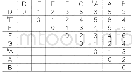 表2：运用音级集合理论对和声进行分析——以王西麟《钢琴协奏曲》OP.56第一乐章为例