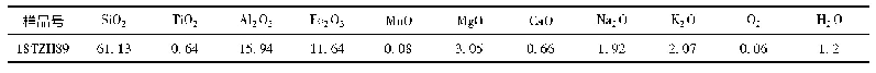 《表2 样品18TZH49的有效全岩成分(wt%)》