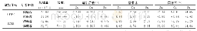 《表8光电选矿工业试验指标》