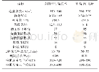 《表2 主要技术经济指标：双向平行流技术在铜电解工艺中的应用及优势》