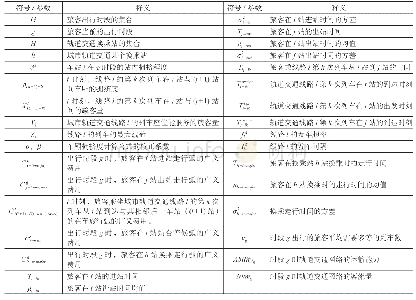 《表1 广义出行费用计算过程所用符号及参数》