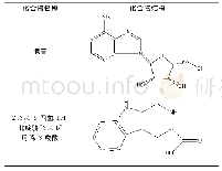 表2 两种含氮化合物的结构式