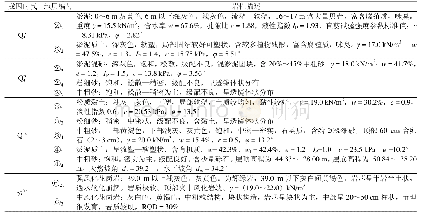 《表1 海底隧道场地的主要土层结构特征》