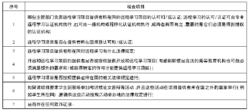 表1 EAR认证远程学习时的检查清单[22]