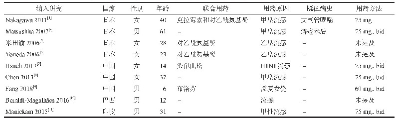 表1 磷酸奥司他韦致消化道出血患者用药情况