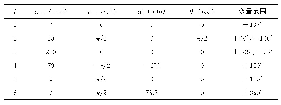 表1 基于改进D-H法的参数表