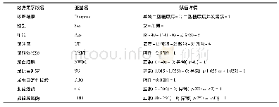 《表1 数据集字段赋值对应表 (部分)》