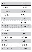 表1 3D打印参数设定