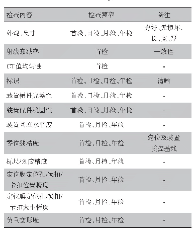 表1 放疗定位装置的周期性检测内容