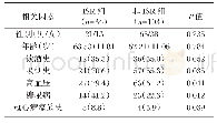 表1 两组患者一般临床资料特征[n(%)(±s)]