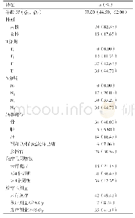 《表1 85例初诊转移鼻咽癌患者的临床特征》