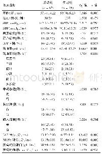 《表1 两组临床资料比较》