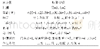 《表3 自变量赋值情况：儿科护士共情能力现状调查及其影响因素的研究》