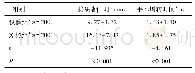 表2 两组管理模式下手术接患者所用时间及手术周转时间比较