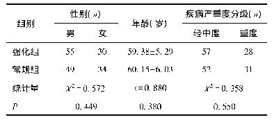 《表1 两组一般资料比较：心肺强化间歇训练对老年慢性阻塞性肺疾病康复期患者心肺氧合能力和运动能力的影响》