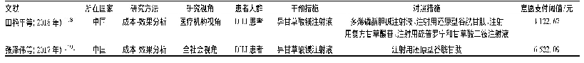 表2 纳入的2篇药物经济学研究的基本特征