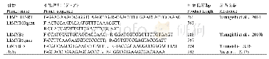 《表1 本研究中所用的引物序列》