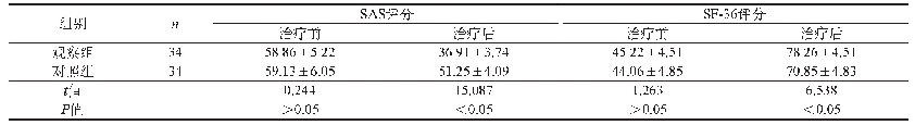 《表3 两组情绪状态及生活质量比较（分，±s)》