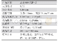 表1 基本信息：通信基站RRU主板制作方法研究