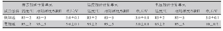 表2 标准加速：印制电路板加速寿命试验方法综述