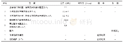 《表9 工况3荷载与边界条件》