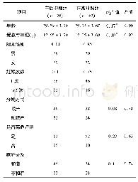 《表1 两组产妇一般情况比较》