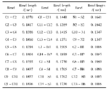 表1 DT(Br) BT中各键键长