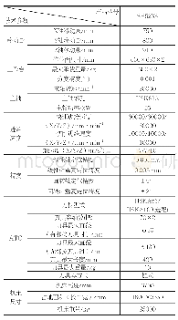 表1 双主轴卧式加工中心基本性能参数