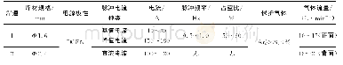 《表5 2mm&lt;管壁≤4mm脉冲与直流TIG焊接参数》