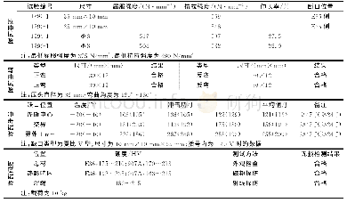 表2 焊接工艺试验结果：系留穴与船体连接方式的优化设计