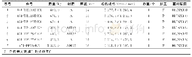 《表3 传统分段零部件流转及装焊跟踪记录》