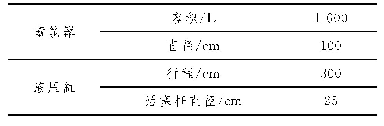 《表1 蓄能器及液压缸基本参数》