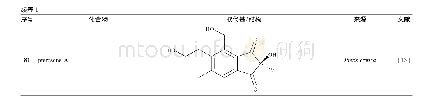 《表1 14碳蕨素类化合物结构》