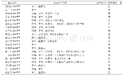 《表3 纳入研究的西医治疗情况》