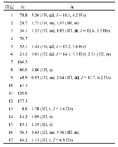 表1 化合物1的1H-和13C-NMR数据(600/125 MHz,CD3OD)